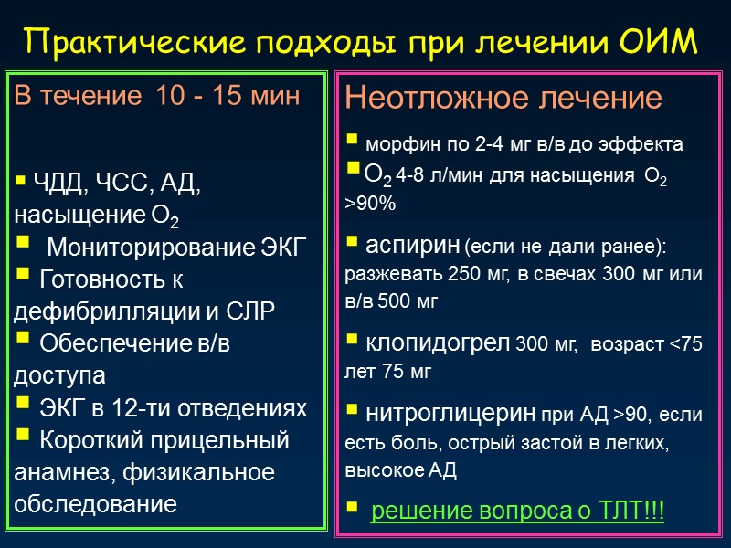 Практические подходы при лечении ОИМ В течение 10 - 15 мин   